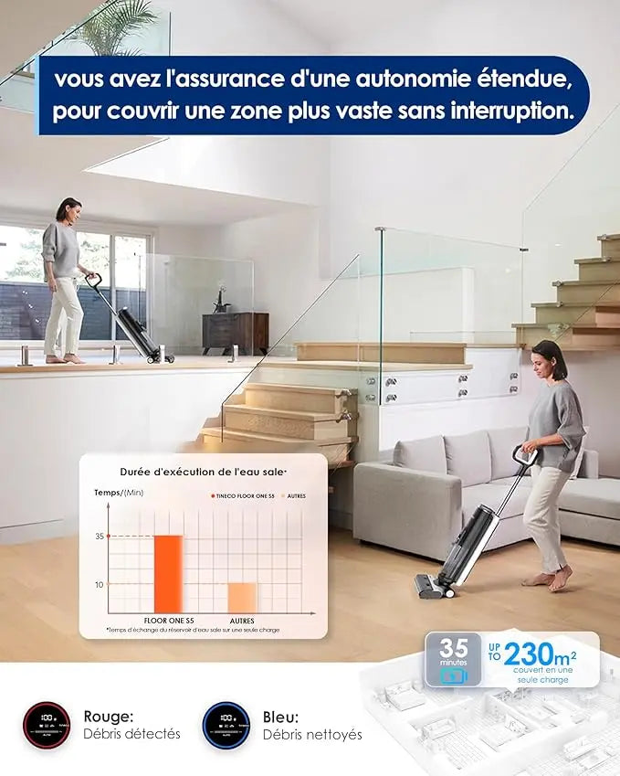 Aspirateur balai sans fil (Tineco Floor One S5) Hydrolab France